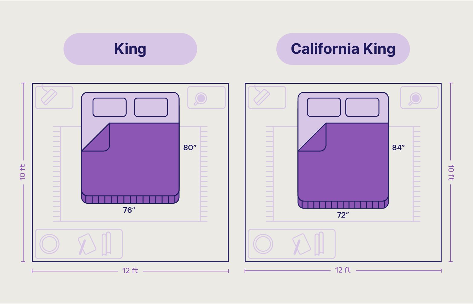 Print this chart for exact California king sheet measurements, so the fitted sheet actually matches your mattress before you order.