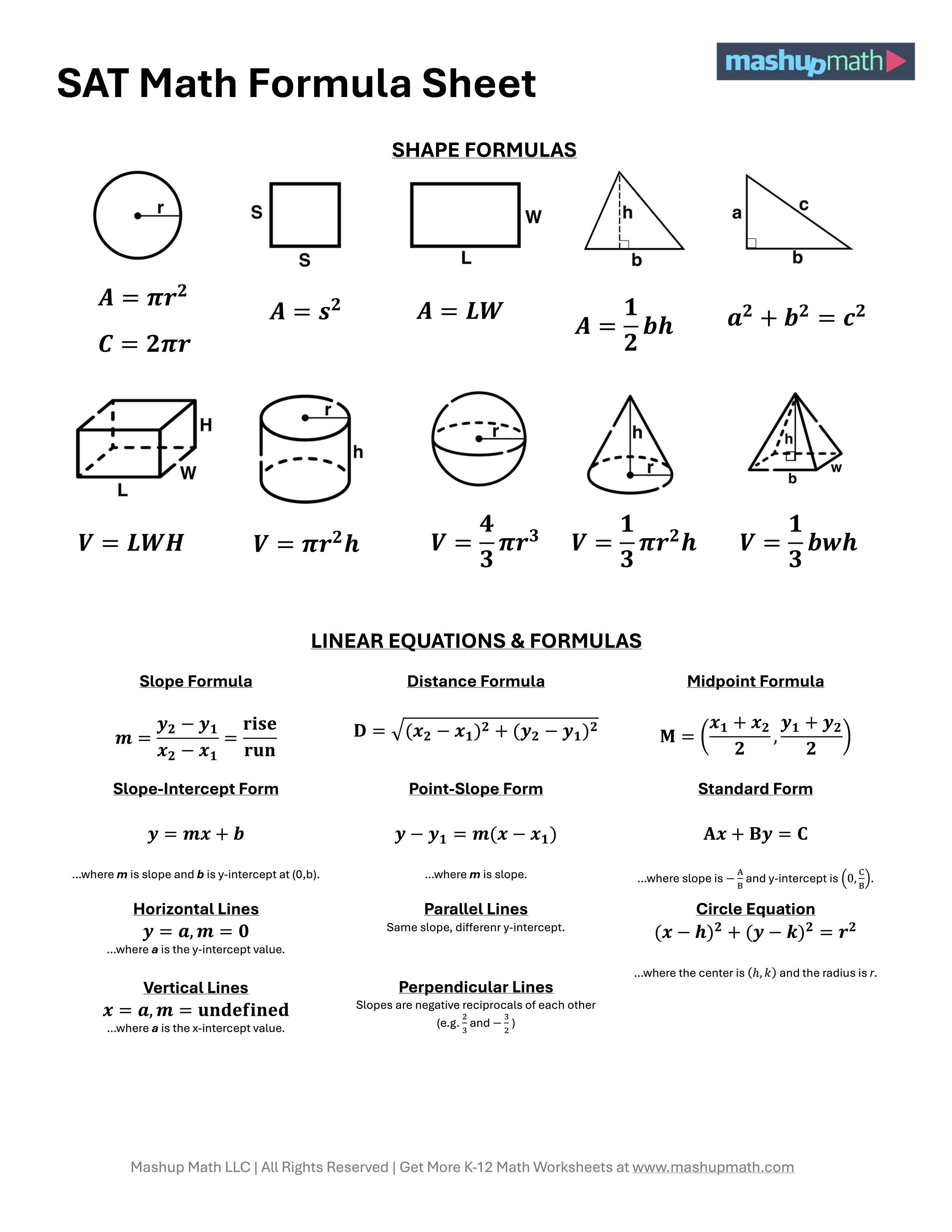 Clean, general math formula reference sheet for ACT and beyond.