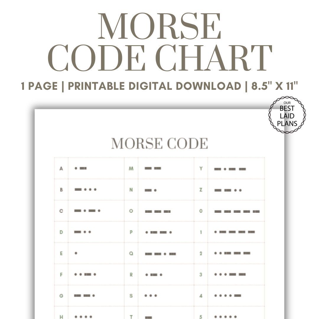Morse code decoder table for quick message translation. Includes all letters and numbers.