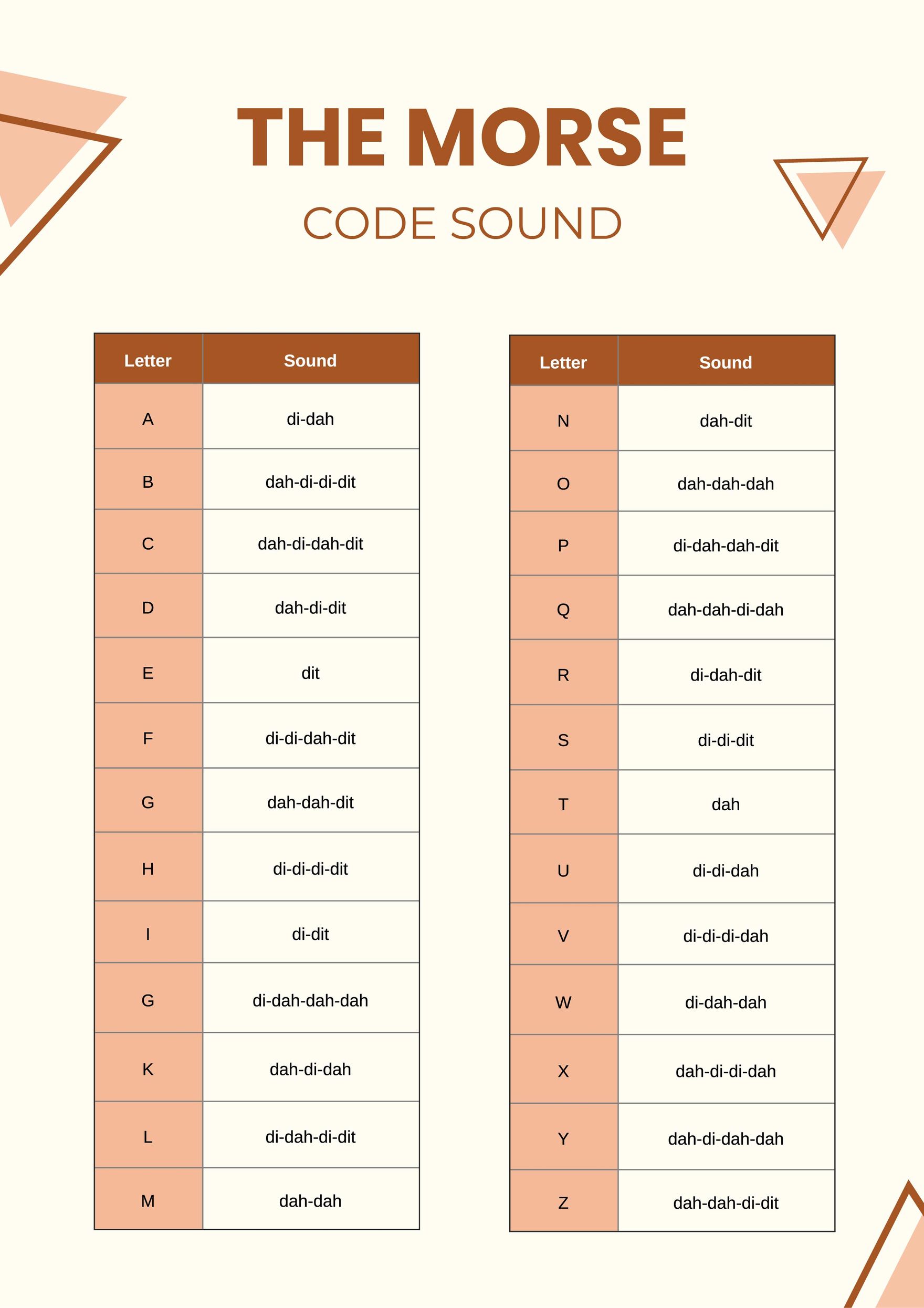 Editable Morse code vector chart in PDF. Perfect for signal communication and design projects.